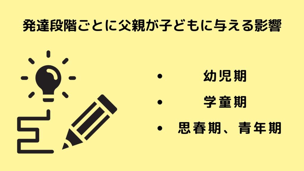 発達段階ごとに父親が子どもに与える影響