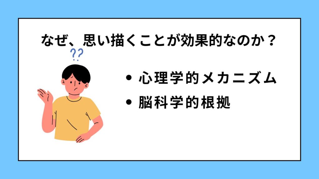 なぜ、思い描くことが効果的なのか？