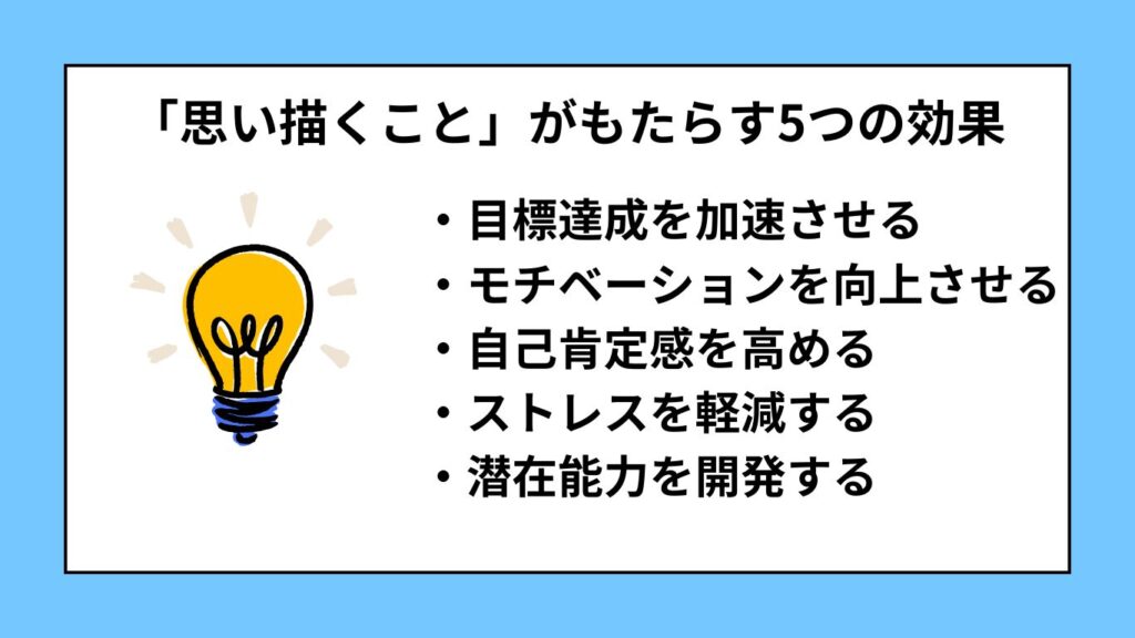 「思い描くこと」がもたらす5つの効果